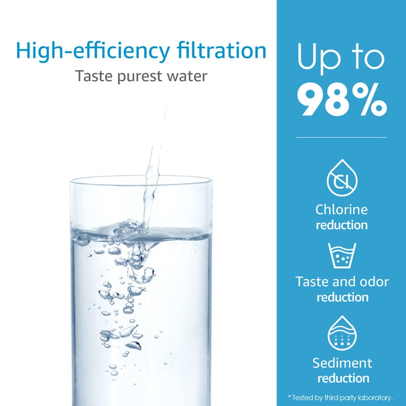 AQUACREST 9601 Water Filter, Model No.AQU-WF55. Replacement for Moen 9601 ChoiceFlo 9600, 9602, 9500, 9501, 9502, Fits F87400, F7400, F87200, 77200, CAF87254, S5500 Series of Moen Faucets (Pack of 2) - Image 3